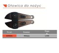 Głowica do nożyc 900 mm i tabela danych technicznych.
